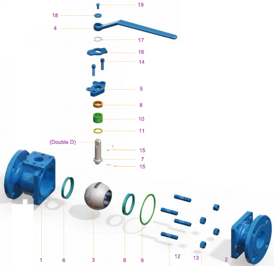 3d explosive view of cast floating ball valve