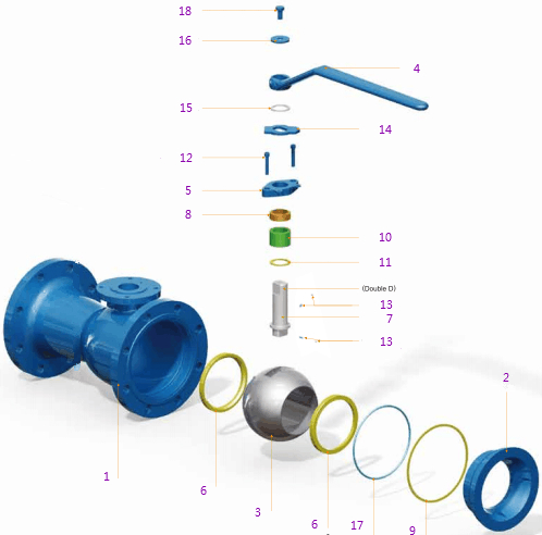 3d explosive view of unibody floating ball valve