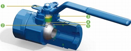 design features of forged floating 3 piece ball valve