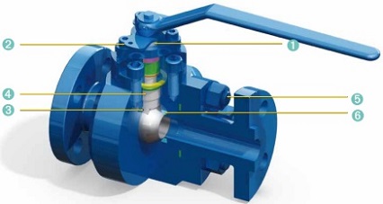 forged steel floating ball valve design features