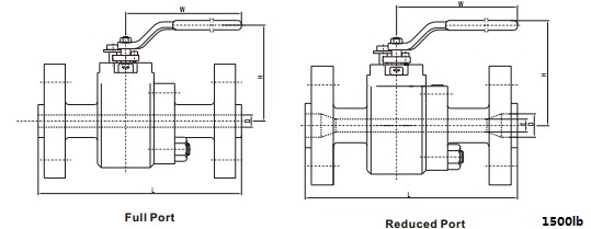 Technical drawing of forged steel floating ball valve class 1500