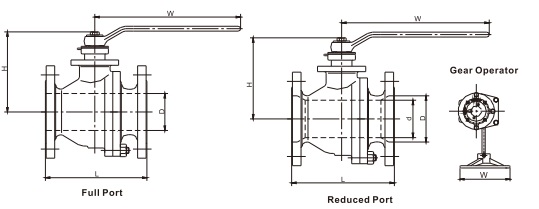 technical drawing of floating split body ball valve class 150