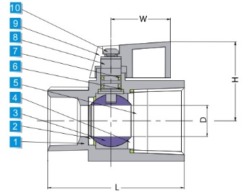 Technical drawing of stainless steel one piece ball valve,NPT&FNPT, 1000 wog