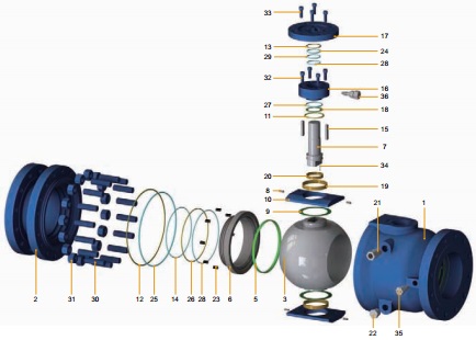 The 3D explosive view of a cast steel trunnion mounted ball valve