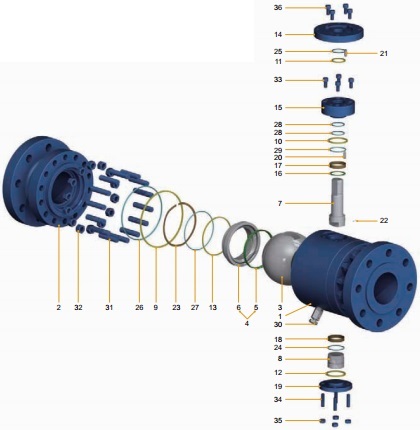 3D elplosive view of forged steel 3 piece trunnion mounted ball valve