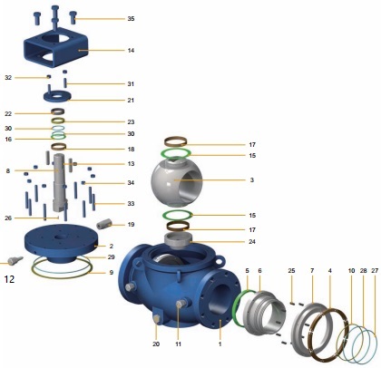 3D explosive of top entry trunnion ball valve