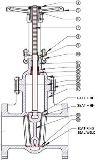 G.A Drawing of API 600 Gate Valve