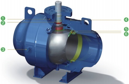 Design features of fully welded trunnion ball valve BW