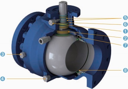 Design features of cast steel trunnion mounted ball valve