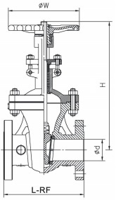 HW OP. 600LB & 900LB API 600 Gate Valves