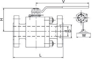 Metal Seated Floating Ball Valve Class 1500