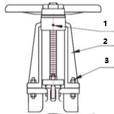 OS&Y drawing Zoom-In