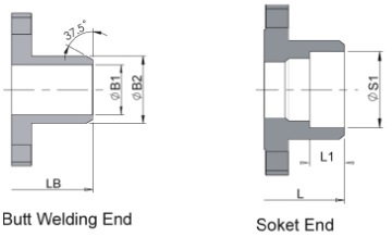 Optional BW or SW ends of DIN 3202 M3 type