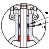 API Gate Valve's Packing Desing Zoom-In