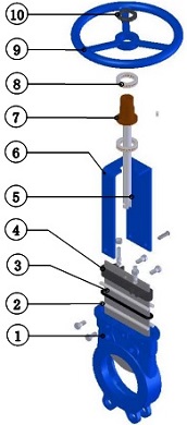 3D exploded view MTB-HRY knife gate valve.