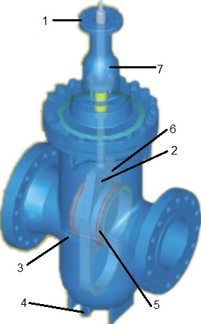 design features of through conduit gate valve