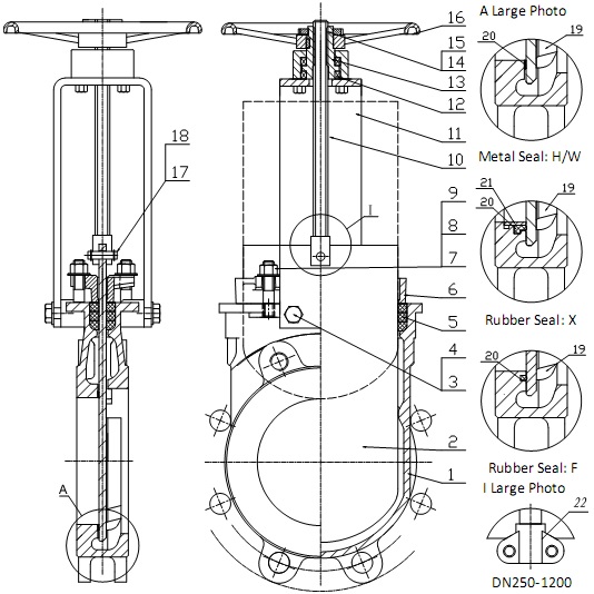 MTB-HRY Series Knife Gate Valve