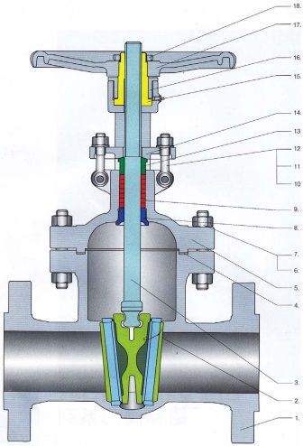 Section Drawing of DIN 3352 gate valve