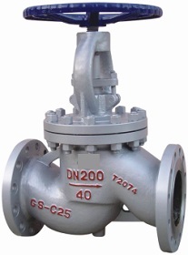 DIN Globe Valve Flanged