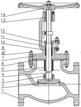 G.A drawing of cast steel globe valve, BS 1873 / API 602.
