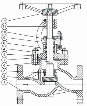 G.A drawing of DIN globe valve conventional style