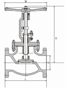 Outline of DIN bellow seal globe valve